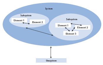 schindowski-3