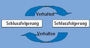 schindowski-4