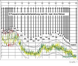 2012-01-Stimme3