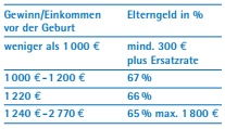2017 01 Eltern4